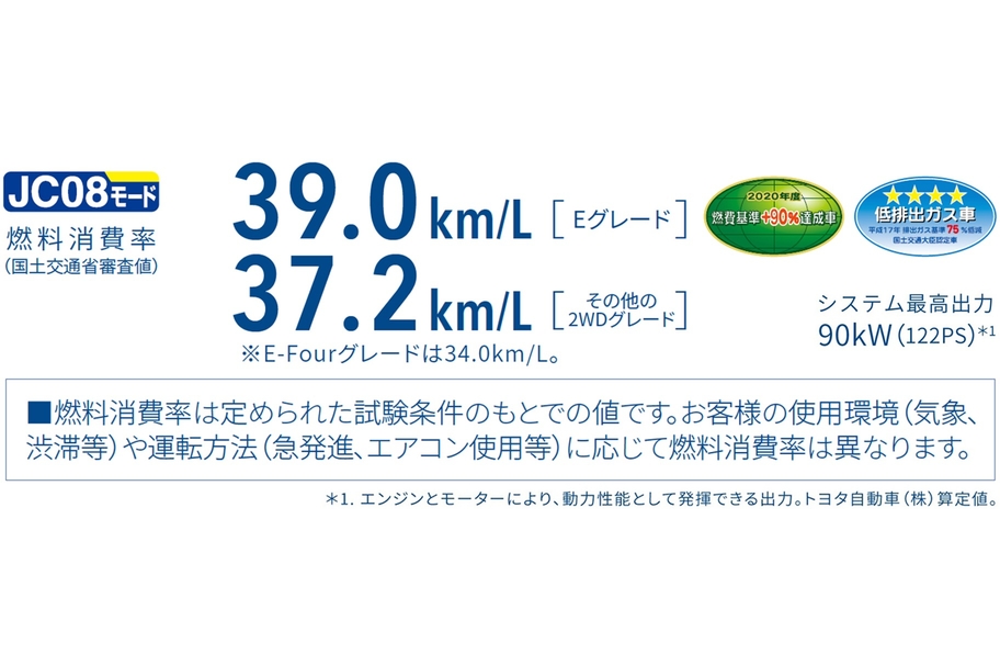 prius_top_img01