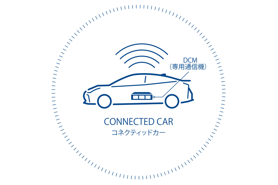 prius_top_img05