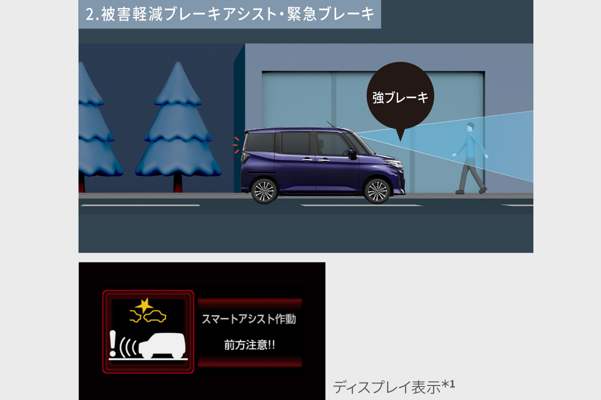 ルーミー | 特長 | トヨタモビリティ東名古屋