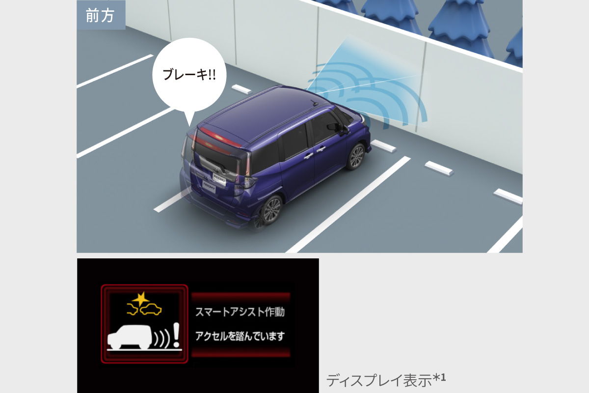ルーミー | 特長 | トヨタモビリティ東名古屋