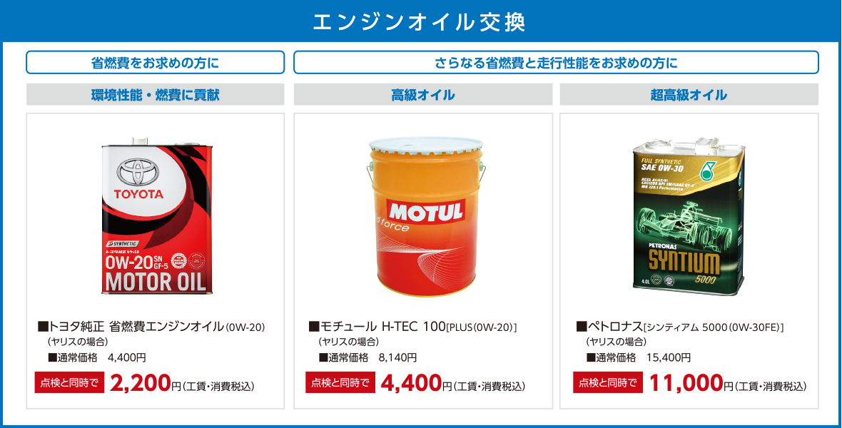 エンジンオイル交換  トヨタモビリティ東名古屋