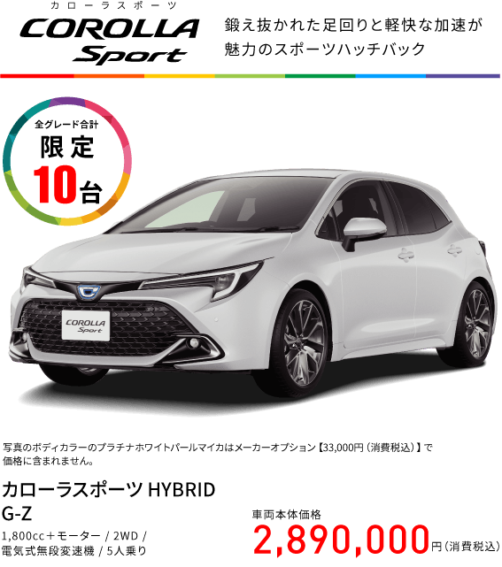 トヨタモビリティ東名古屋 │ 決算 ミラクルフェスタ │ すぐに納車